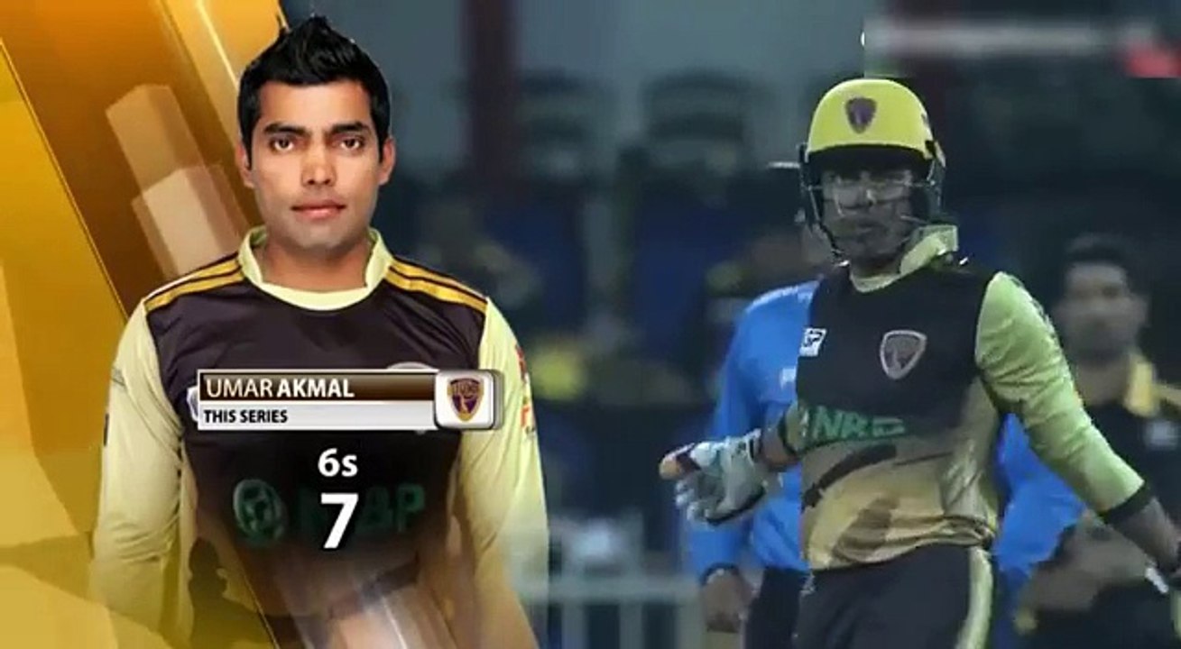 T10 League Final - Punjabi Legends vs Kerala kings full highlights.