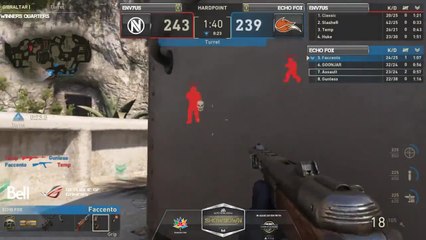 Northern Arena: Echo Fox versus EnVyUs