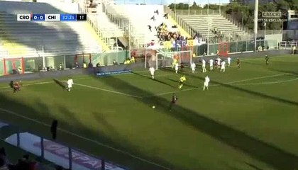 Ante Budimir Goal HD - Crotone	1-0	Chievo 17.12.2017