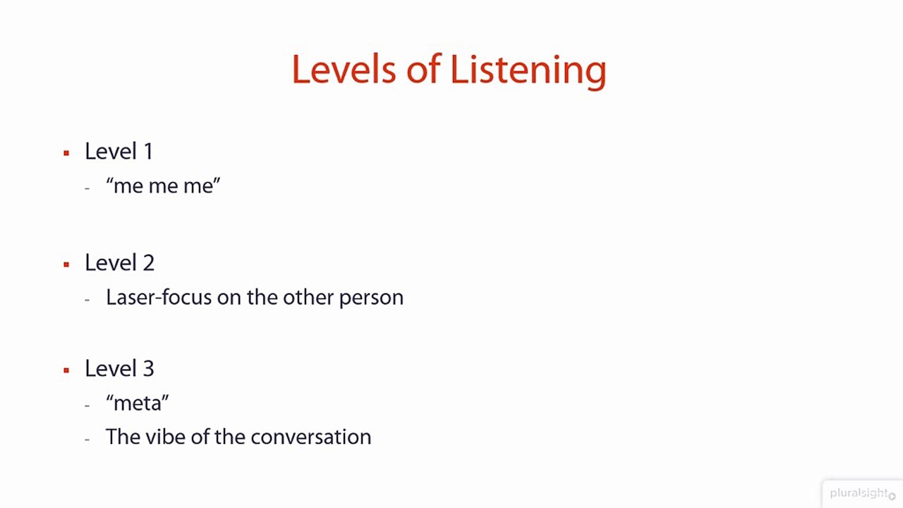 04 05 Levels of Listening