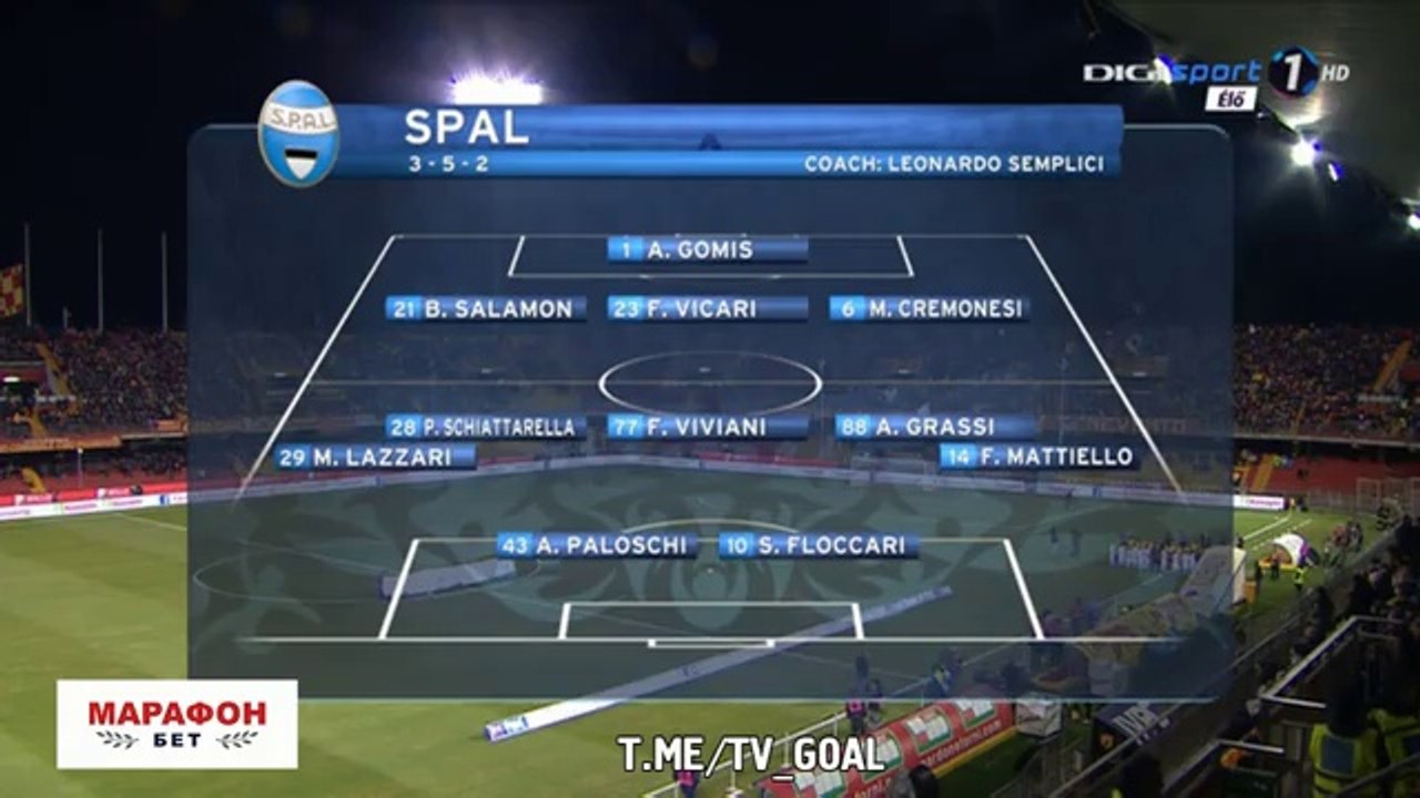 All Goals & highlights - Benevento 1-2 Spal - 17.12.2017
