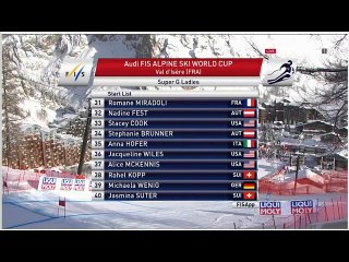 Fis Alpine World Cup 2017-18 Women's Alpine Skiing SuperG Val d'Isere (17.12.2017) Full Race