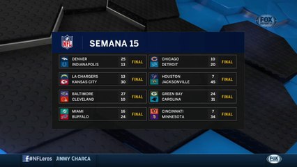 NFLeros: Los resultados de la semana 15 de NFL