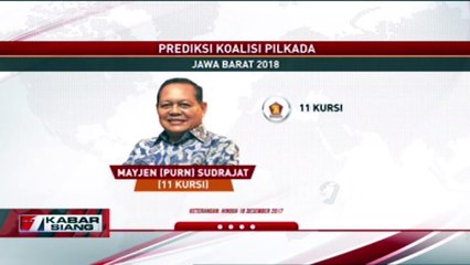 Inilah Peta Dukungan Prrediksi Koalisi Pilkada Jawa Barat 2018