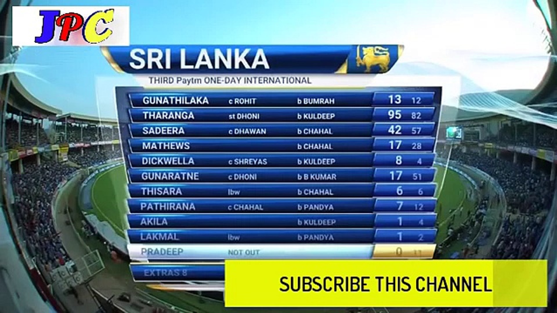 India Vs SriLanka 3rd Odi Highlights - India Win by 8 Wickets