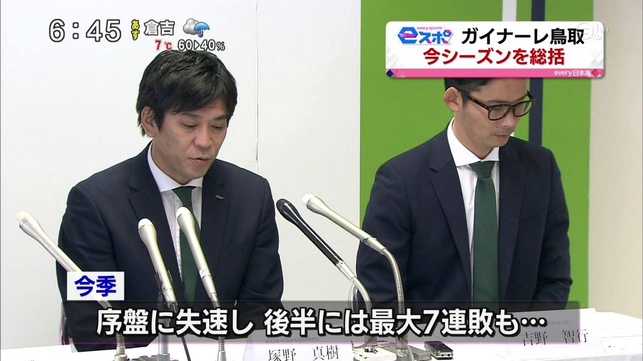 ｅスポ　サッカーＪ３　ガイナーレ鳥取　今季ふり返る