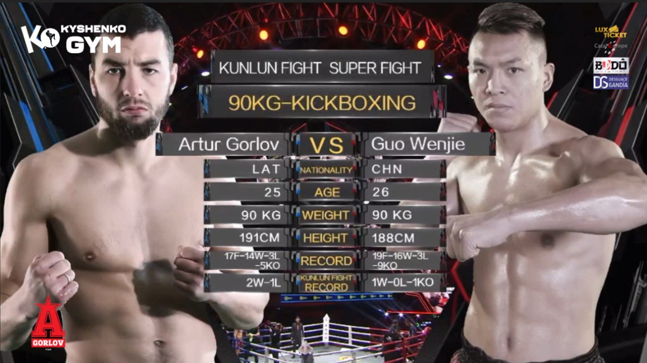 Artur Gorlov Vs Guo Wenjie Kunlun Fight 68 17 12 17 Video Dailymotion