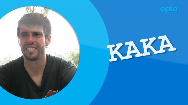 Kaka tries to recall first Champions League hat-trick