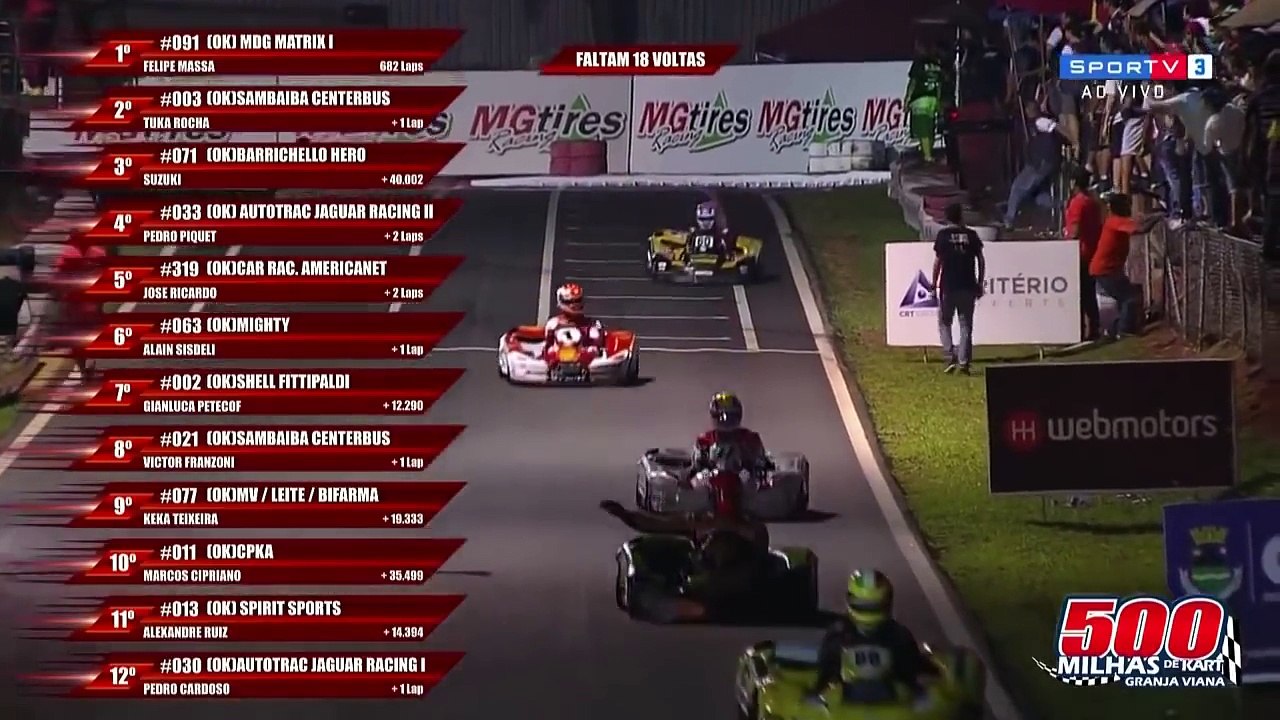 2 pilotes de kart en viennent aux mains après un accrochage