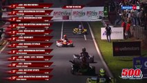 Deux pilotes s’arrêtent pour se battre en plein course de karting (Brésil)
