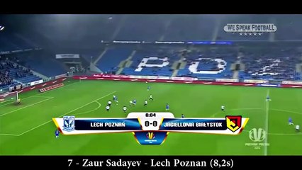 Top 10 Fastest Goals In Football ● Official Matches HD