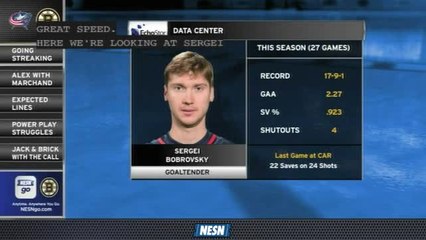 Bruins Face-Off Live: Sergei Bobrovsky Has Emerged As Vezina Trophy Candidate