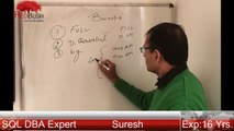Simple Explanation of SQL Server Tail Log Back-up by RedBush Expert DBA