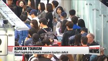 Korean gov't aims to attract more foreign tourists