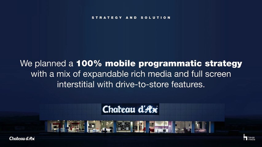 Innovative Programmatic Formats for Chateau d'Ax