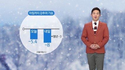 [날씨] 아침까지 강추위 기승...'동파 지수' 높음 / YTN