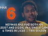 Hot or Not... Neymar scores as much as he assists