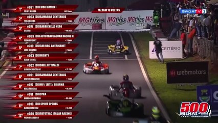 Brésil : En pleine course, deux pilotes de kart s’arrêtent pour se battre (Vidéo)