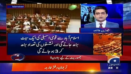 Aaj Shahzaib Khanzada Kay Sath – 19th December 2017