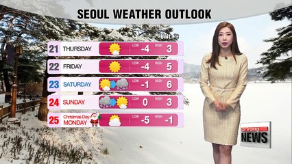 Higher temps but snowstorm in store _ 122017