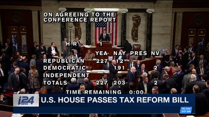 i24NEWS DESK | U.S. House passes tax reform bill | Tuesday, December 19th 2017
