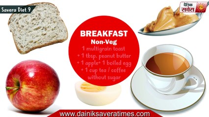 Diet : Savera Diet 9 Nutrition at your fingertips