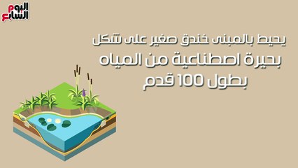 شاهد فى دقيقة..السفارة الأمريكية بلندن الأغلى فى العالم.. دولة داخل دولة
