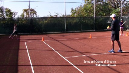 Speed / Change of Direction - tennis drills