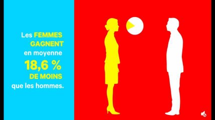 Salaires: les inégalités hommes femmes en 5 chiffres