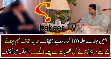 Intense Revelation Maryam Nawaz & PML-N Planned Campaign against Judiciary