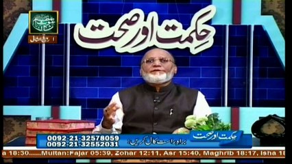 Hikmat Aur Sehat - 20th December 2017