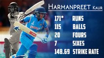 हरमनप्रीत कौर ने खेली 171 रनों की बेहतरीन पारी, ऑस्ट्रेलिया के बोलरो की रगड़ रगड़ से धुलाई कर दी ।