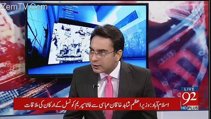 Ho Kya Raha Hai - 20th December 2017