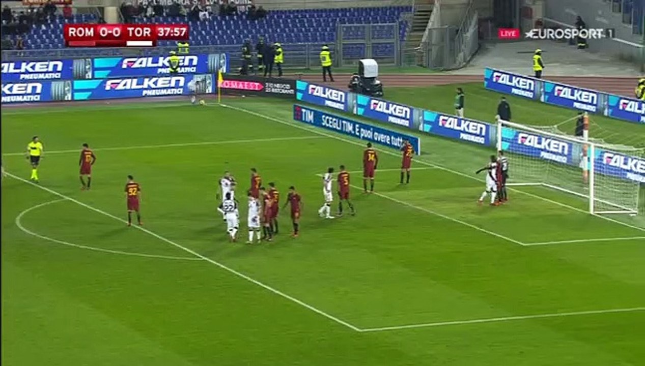 Lorenzo de silvestri goal Roma 0-1 Torino 20/12/2017