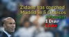 Zinedine Zidane's record against Barcelona...