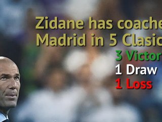 Zinedine Zidane's record against Barcelona...