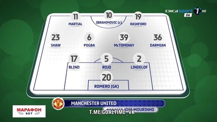 All Goals & highlights - Bristol City 2-1 Manchester United - 20.12.2017