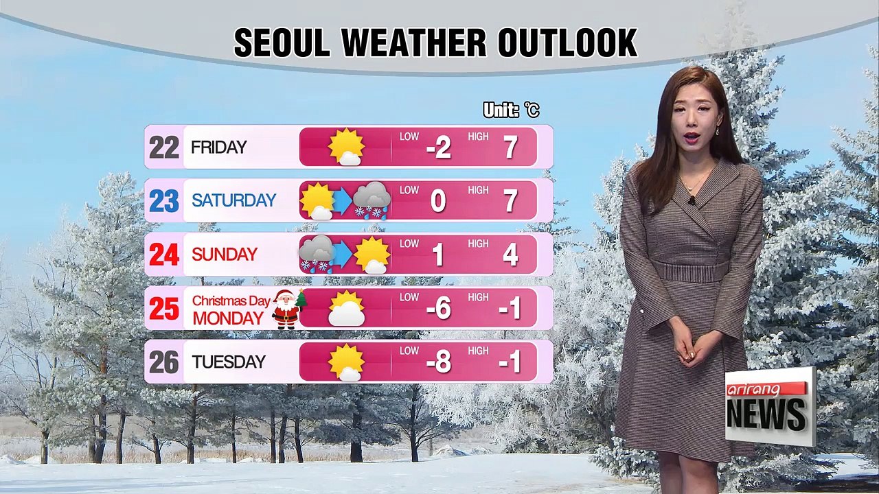 Freezing temperatures to ease under mostly sunny skies _ 122117