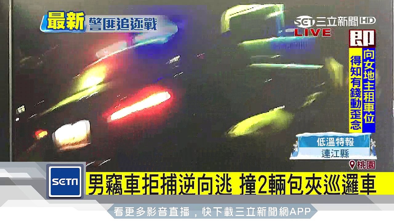 男竊車拒捕逆向逃　撞2輛包夾巡邏車｜三立新聞台