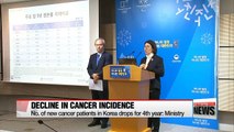 Number of new cancer patients decreases for 4th consecutive year in Korea : Health ministry