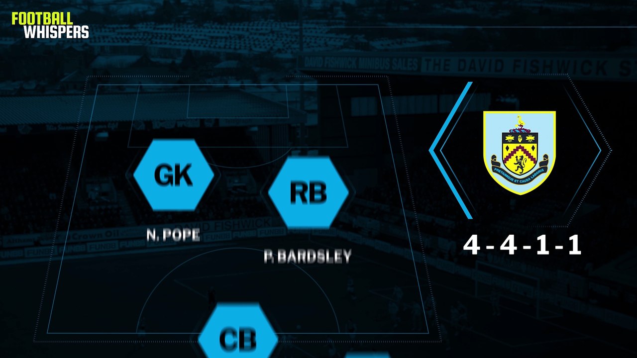 Burnley vs Tottenham Hotspur | English Premier League Preview | FWTV