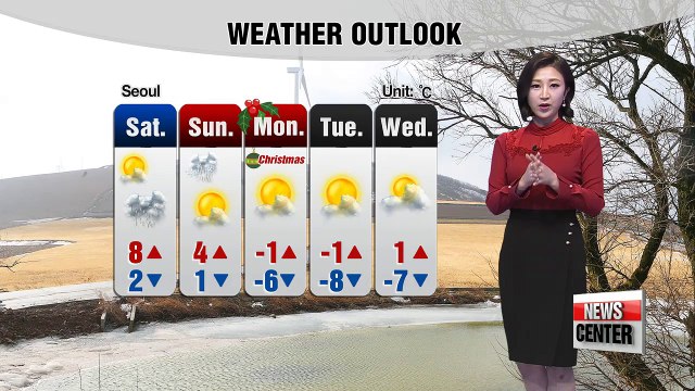 Temperature recovers with bad air quality _ 122117