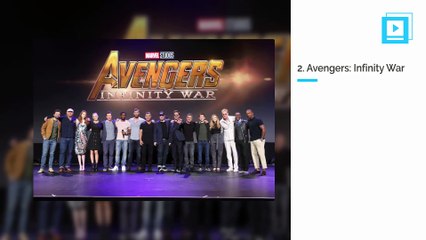 The Most Anticipated Films of 2018