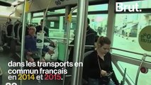 Plus de 260 000 victimes d’atteintes sexuelles dans les transports français