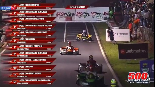 Deux pilotes se battent sur le bord d'une piste de kart