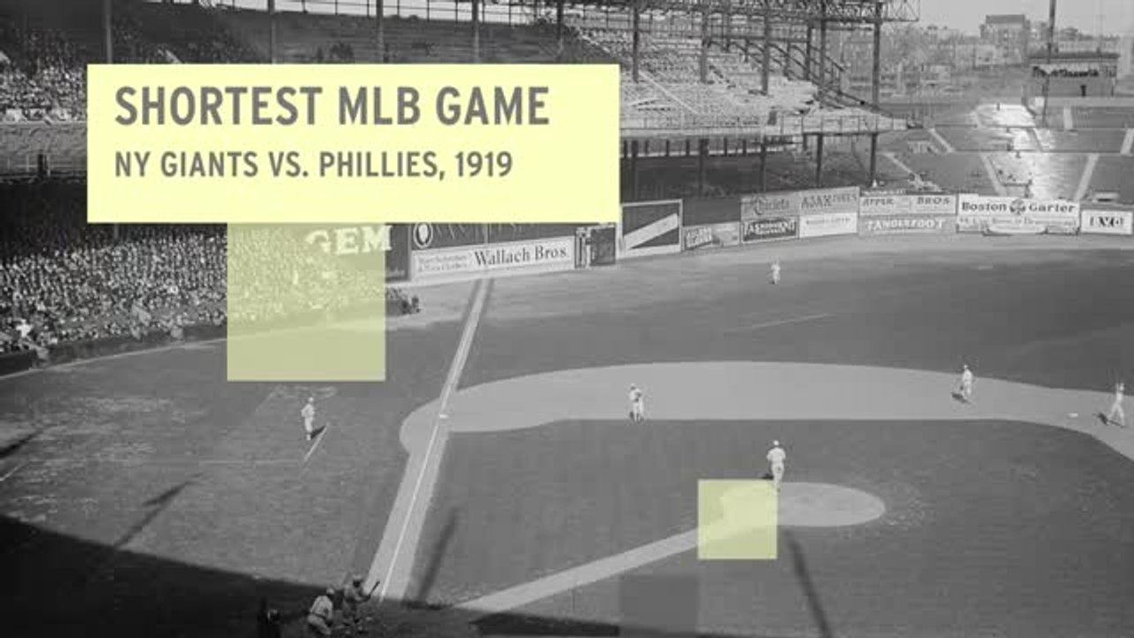 Happy Winter Solstice 2017: Shortest Sporting Events In History