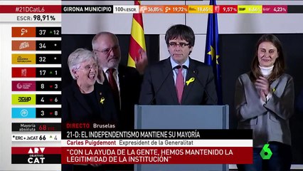Puigdemont : La república catalana ha ganado a la monarquía del 155