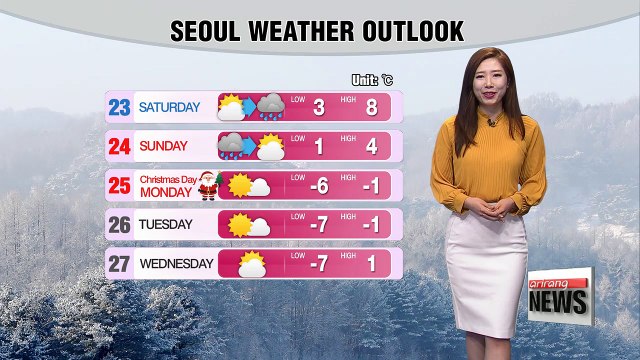 Mild temperatures but high levels of fine dust _122217