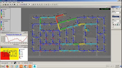 Epanet Extended Period Simulation and Analysis Demo