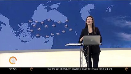 Türkiye'nin havası